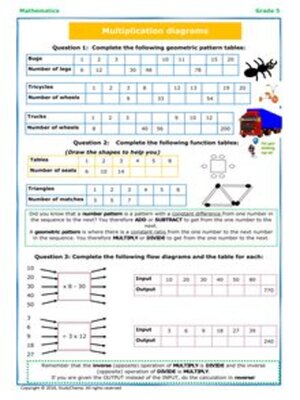 cover image of Grade 5 Maths Workbook: Multiplication & Division